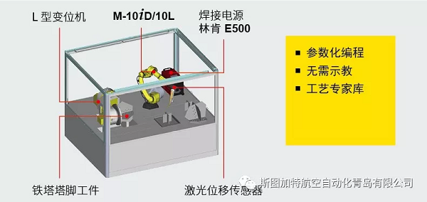 鐵塔塔腳焊接系統