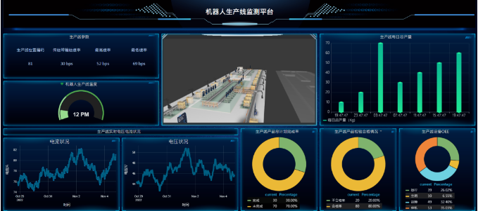 斯圖--智能制造